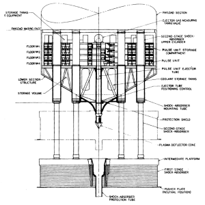 section of project orion craft