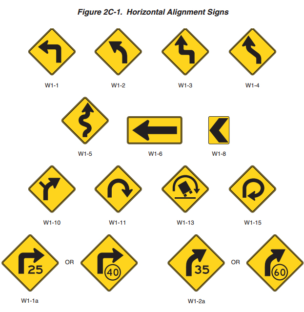 Lane Ends, Merge Left: Redesigning the W4-2 Road Sign to End Confusion ...