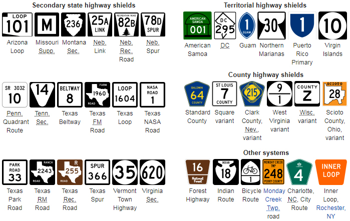 American Highways 101: Visual Guide To U.s. Road Sign Designs 