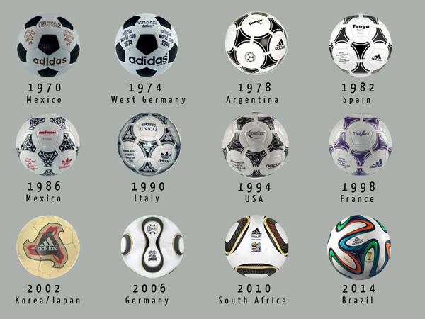 Iconic Black-and-White Ball Design 