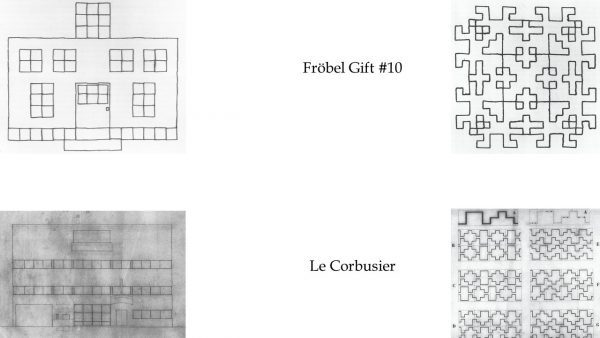 Slide16 1 | Inheriting Froebel’s Gifts | Coletividad