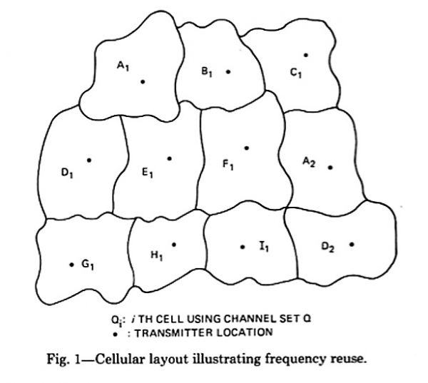 botanical-imperative-why-cellular-network-towers-get-disguised-as